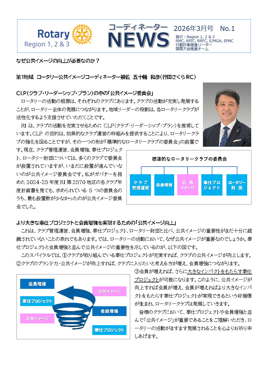 コーディネーターニュース